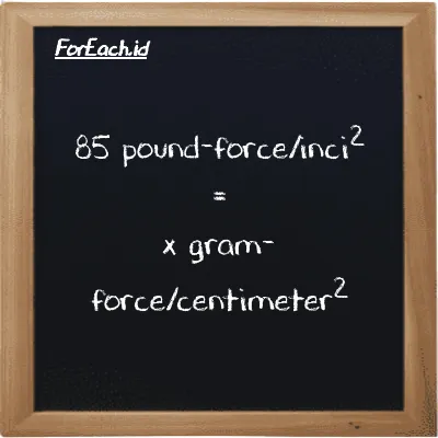 Contoh konversi pound-force/inci<sup>2</sup> ke gram-force/centimeter<sup>2</sup> (lbf/in<sup>2</sup> ke gf/cm<sup>2</sup>)